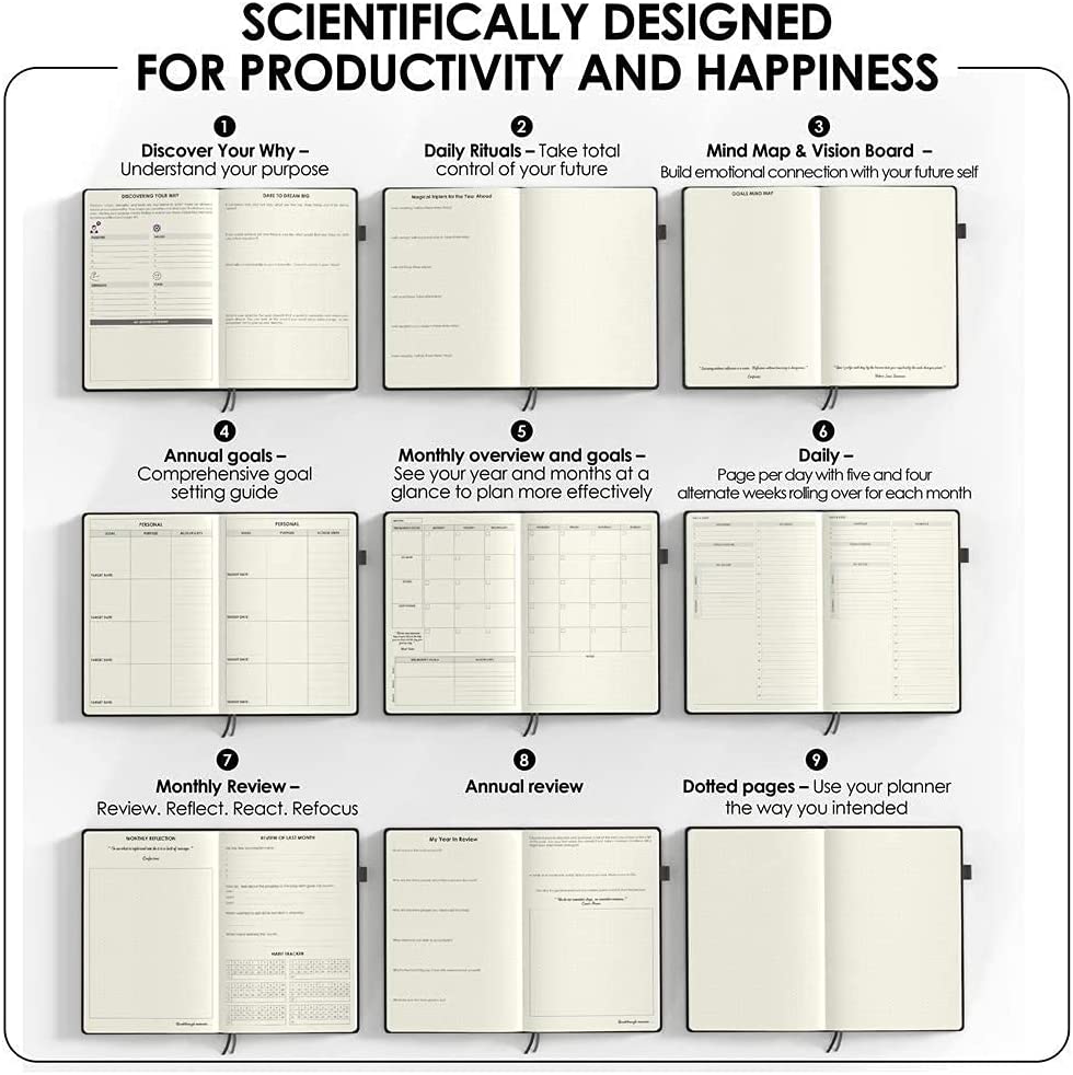 Wordsworth Undated Daily Planner 2022-2023 - A5 Weekly Planning, Organizer Notebook; Increase Productivity, Time Management Gratitude Journal