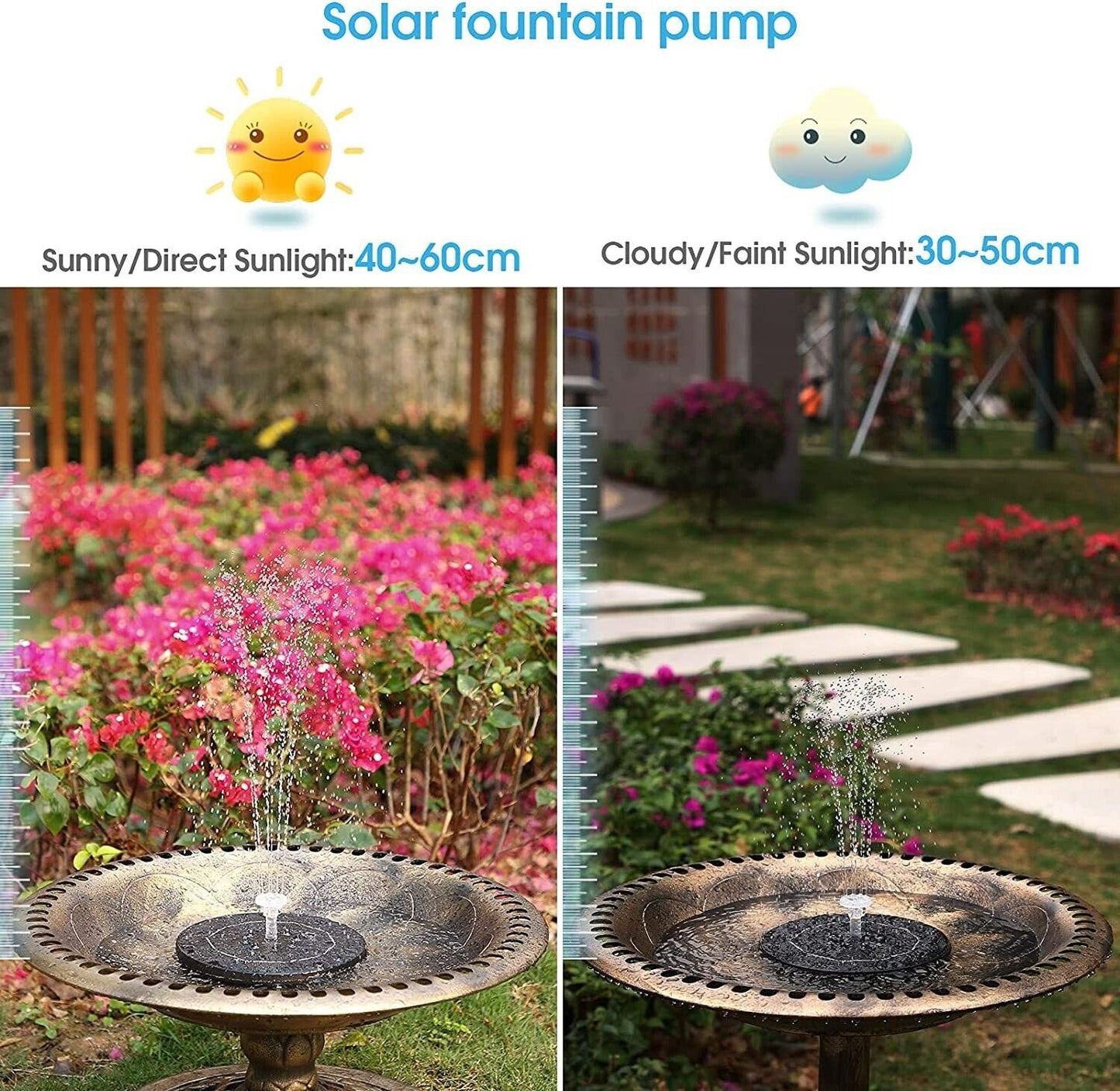 AISITIN Solar Fountain Pump 3.5W LED Solar Powered Water Feature and Round Shape Solar Water Pump with 6 Nozzles for Bird Bath, Garden, Pond, Fish Tank