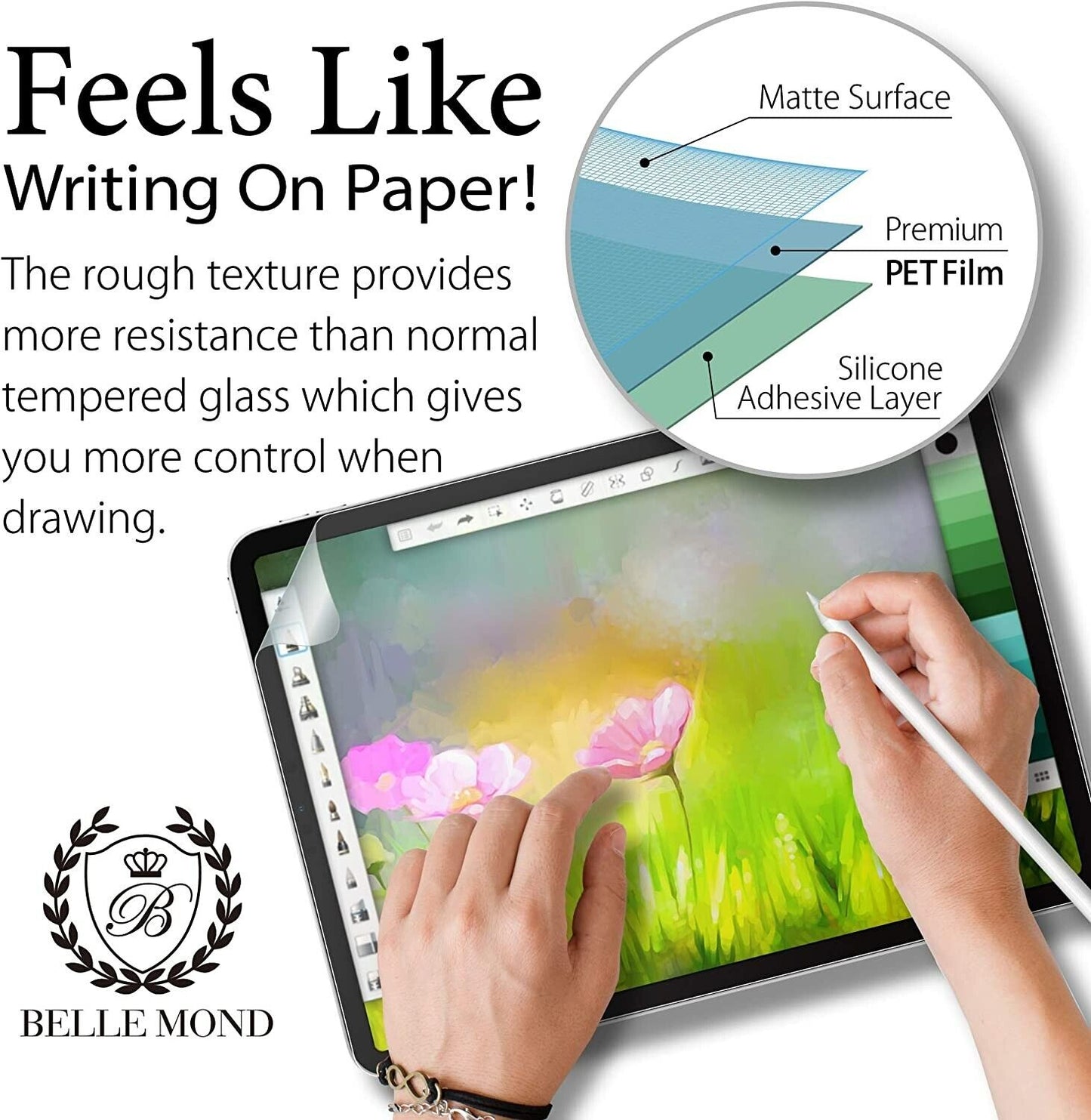 BELLEMOND - 2 SET - Japanese Paper Screen Protector Compatible with iPad Mini 6 (2021) 8.3" 7.5" - Anti-Glare, Matte PET, Paper Film for Drawing, Writing and Note-taking - WIPDM6PLMS(2)10 or (3GH)