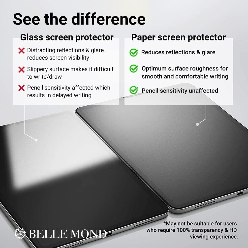 BELLEMOND - 2 SET - Japanese Smooth Kent Paper Screen Protector Compatible with iPad Air 4 10.9" (2022/20) - Nib Friendly, Matte PET Film, Write, Draw and Note-taking like on Kent paper - WIPDA4109PLM