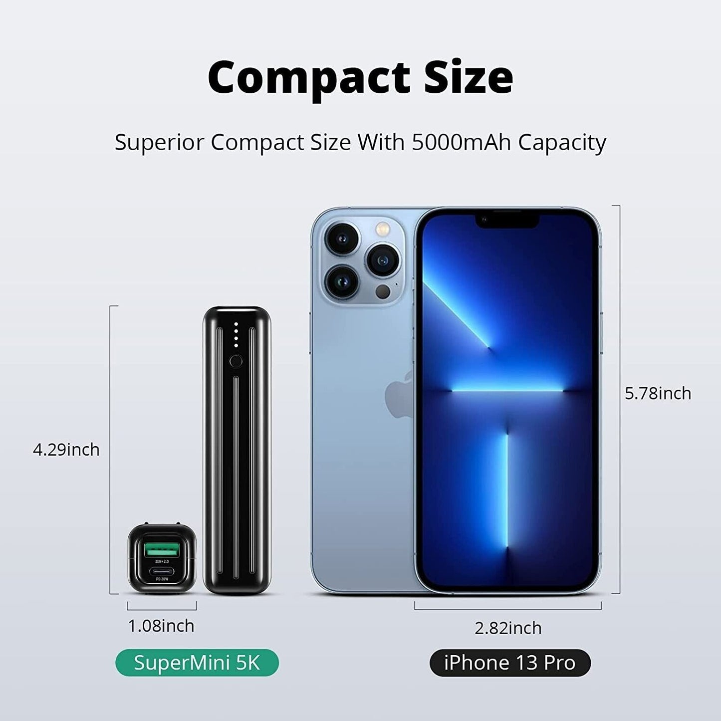 Zendure Power Bank 5000Mah Portable Charger 20W PD Quick Charge 2 Device Simultaneously Ultra Compact External Battery Pack for iPhone Tablets Game Consoles Readers Samsung