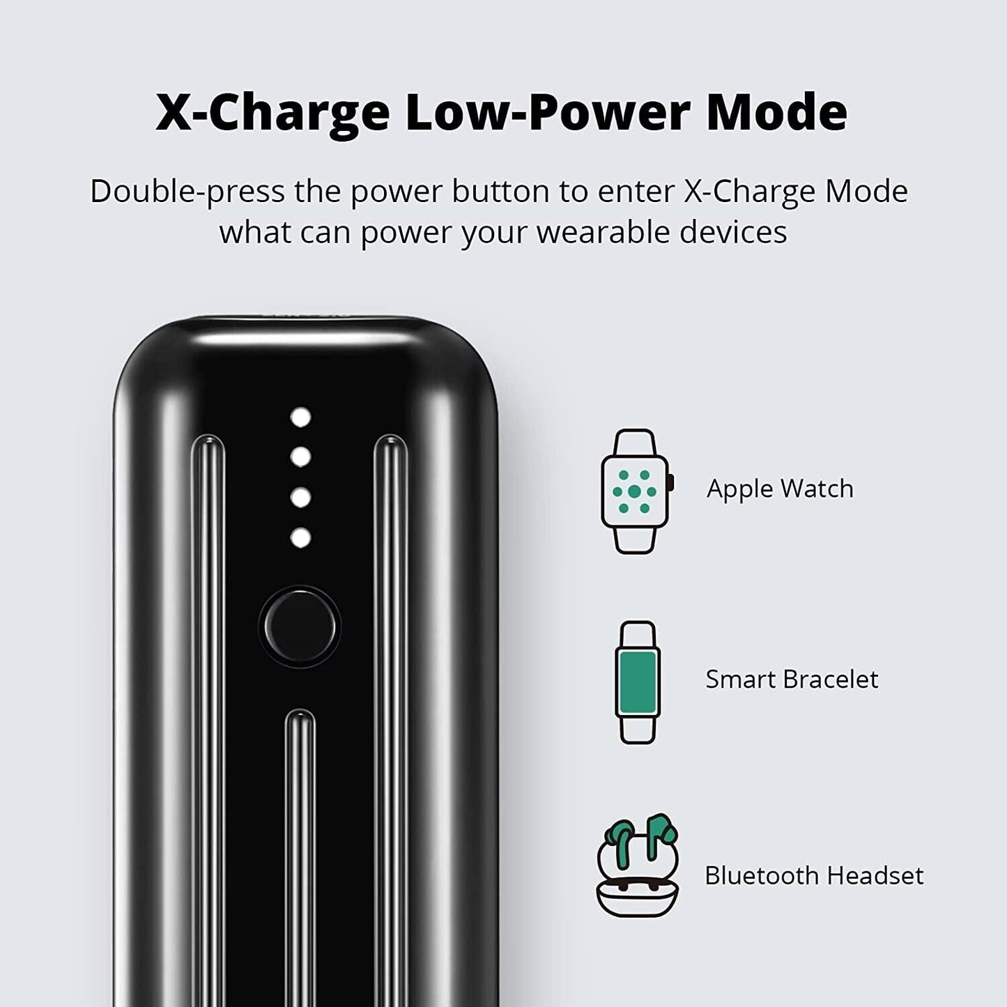 Zendure Power Bank 5000Mah Portable Charger 20W PD Quick Charge 2 Device Simultaneously Ultra Compact External Battery Pack for iPhone Tablets Game Consoles Readers Samsung