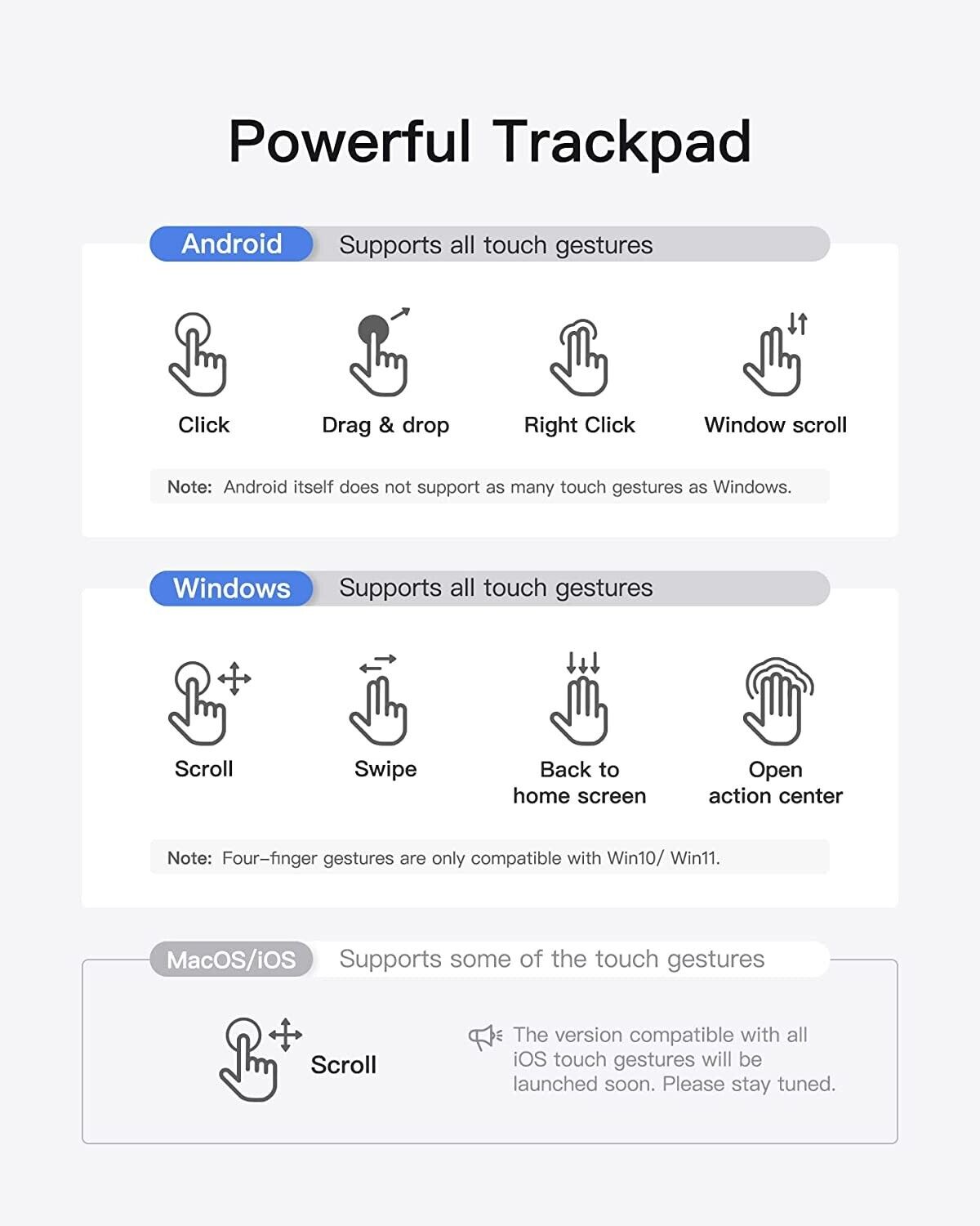 Inateck Bluetooth Keyboard with Trackpad, Compatible with Android Tablets/Smartphones and Windows PCs, KB01101