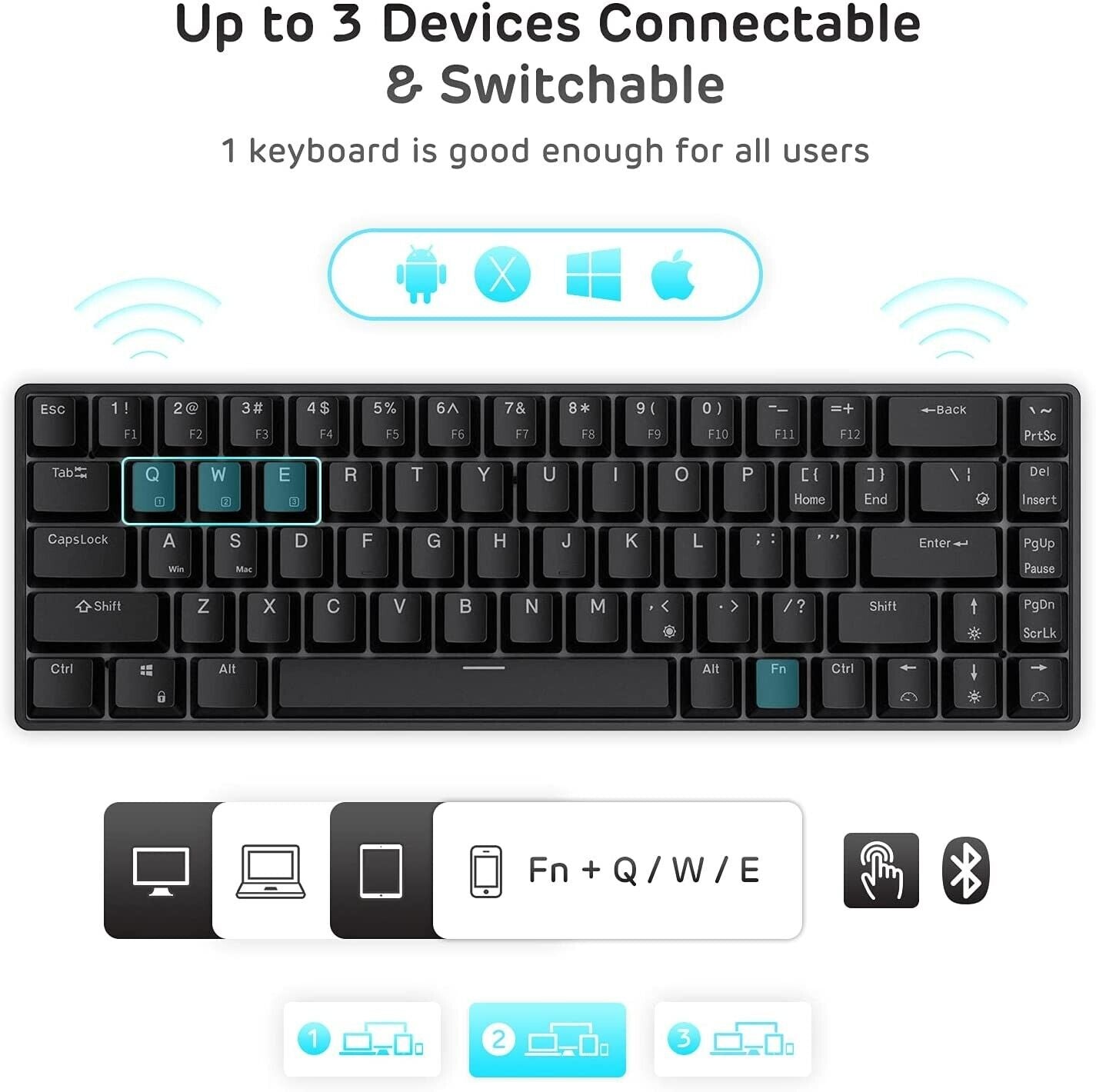 RK ROYAL KLUDGE RK68 Hot-Swappable 65% Wireless Mechanical Keyboard, 60% 68 Keys Gaming with Stand-Alone Arrow/Control Keys