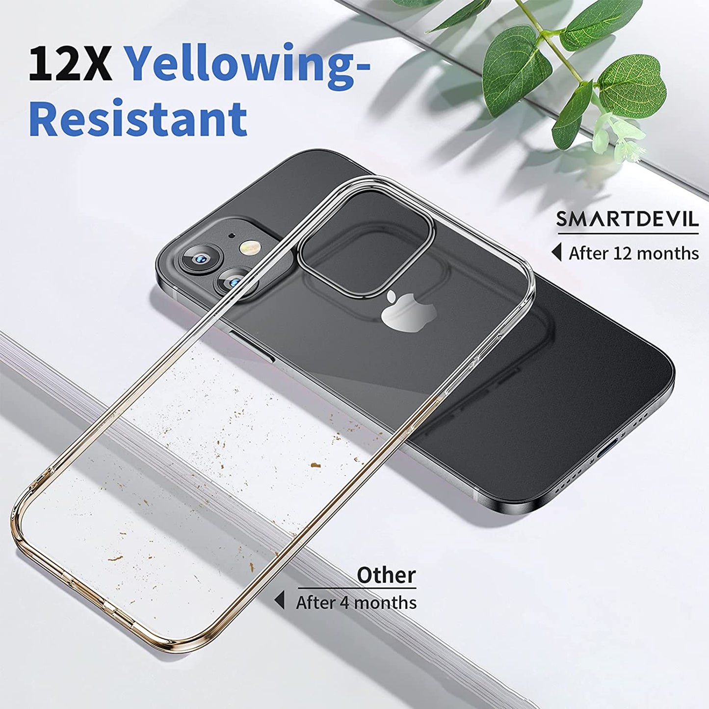 Smartdevil Clear Case & Screen Protector iPhone 12 & 13 Various Mini  5.4 & Pro 6.7